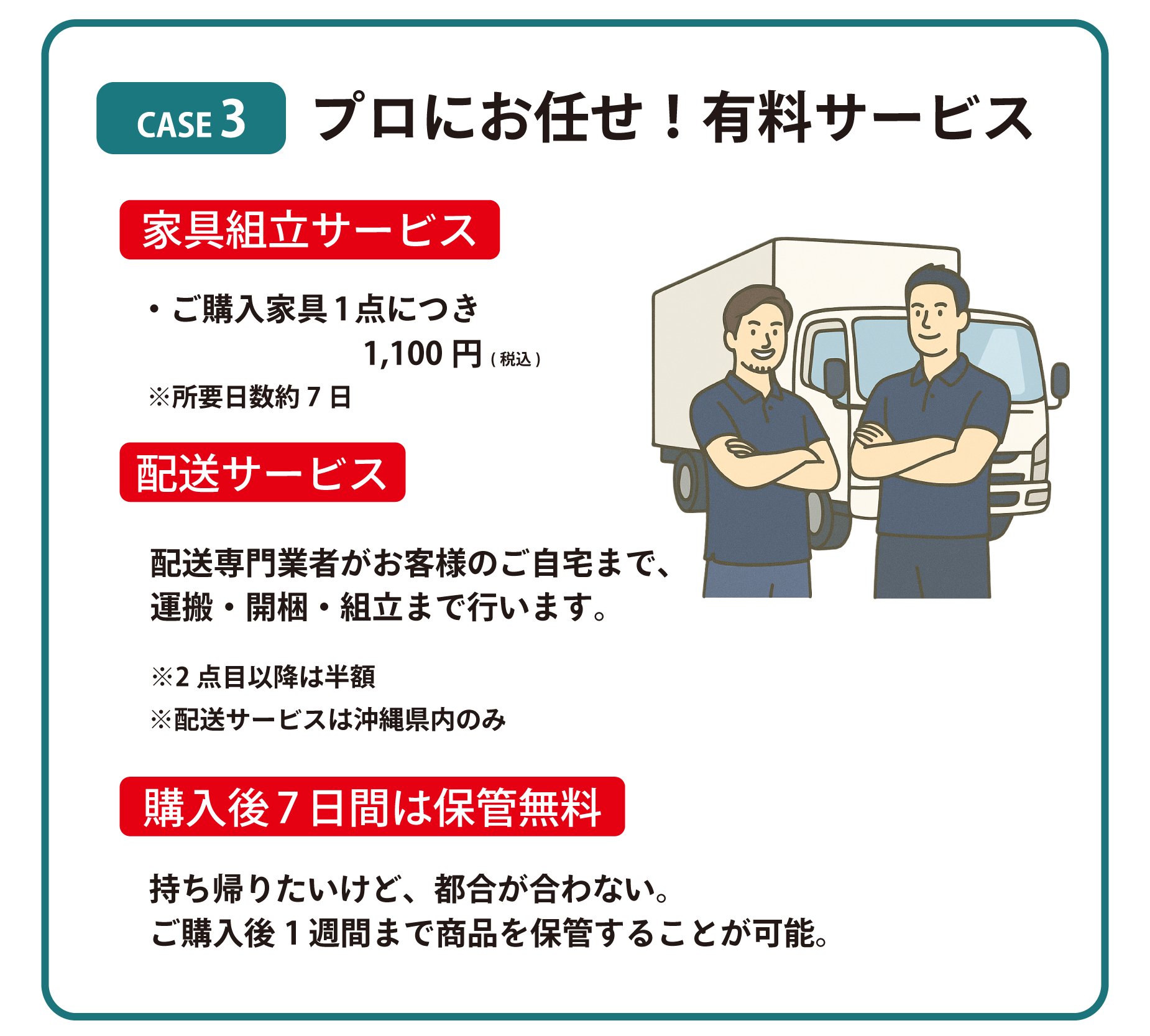自分で持って帰れば0 円