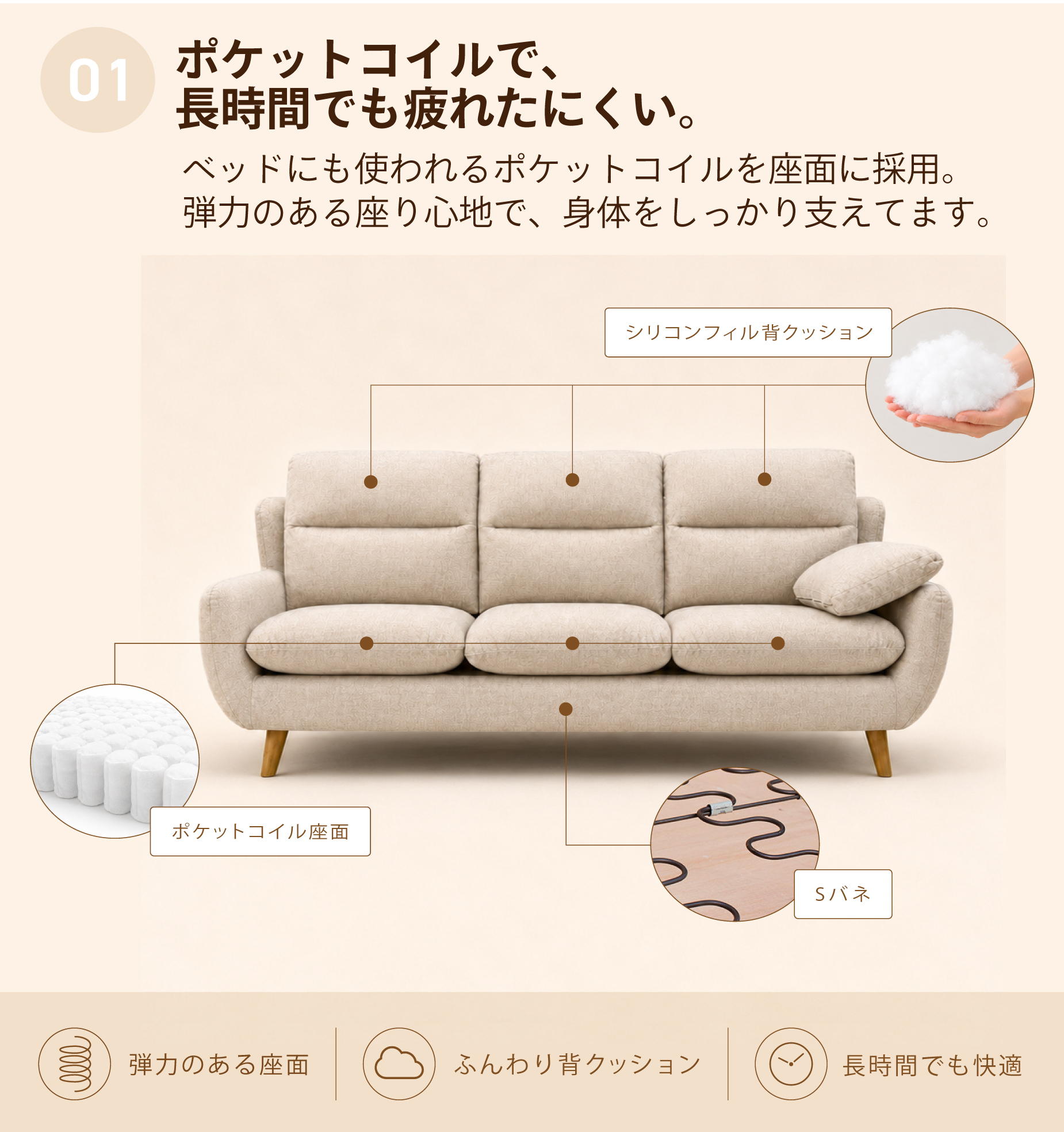 ポイント1