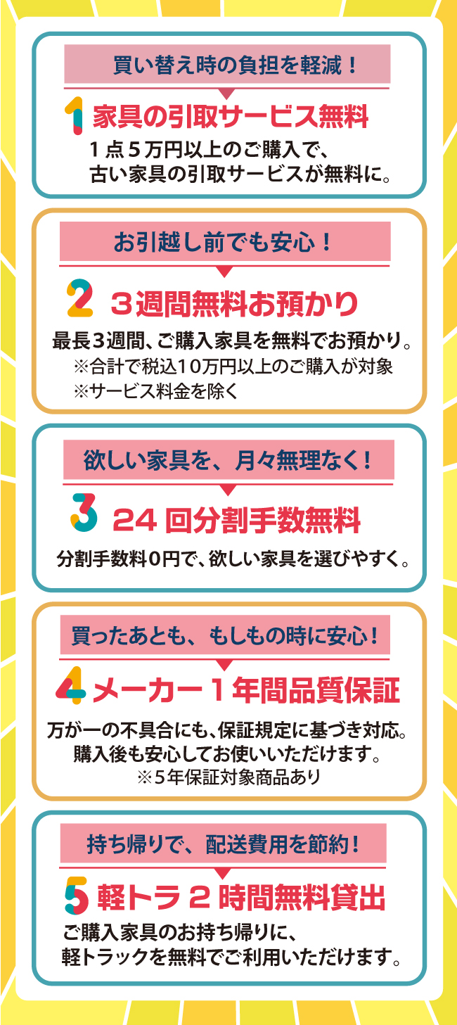 特典1-5